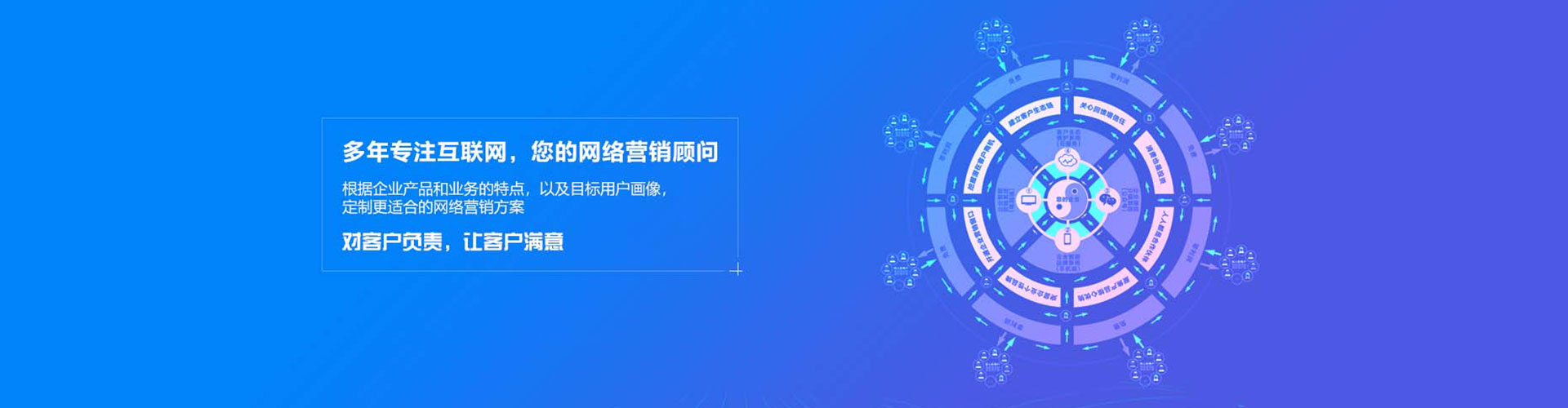 黄石网络推广开户